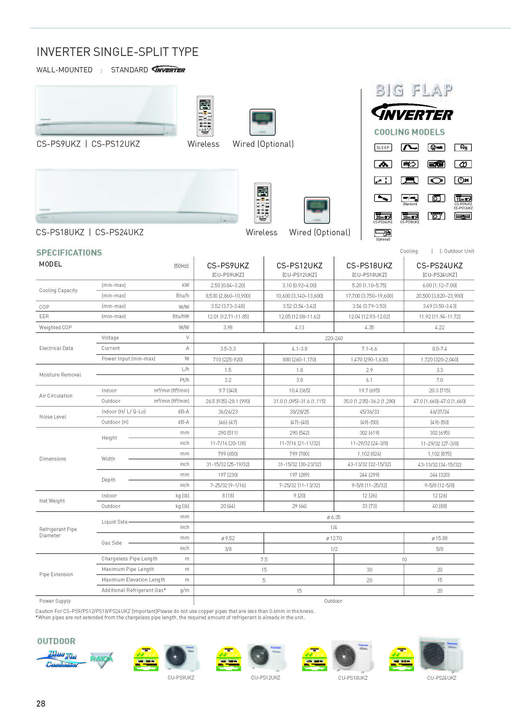PANASONIC Air-Con (CUS18TKZ/CSS18TKZW) INVERTER SINGLE SPLIT  + FREE Installation + FREE Delivery + FREE $50 Servicing Voucher + Dismantle & Disposal Old Air-Con Unit · v6