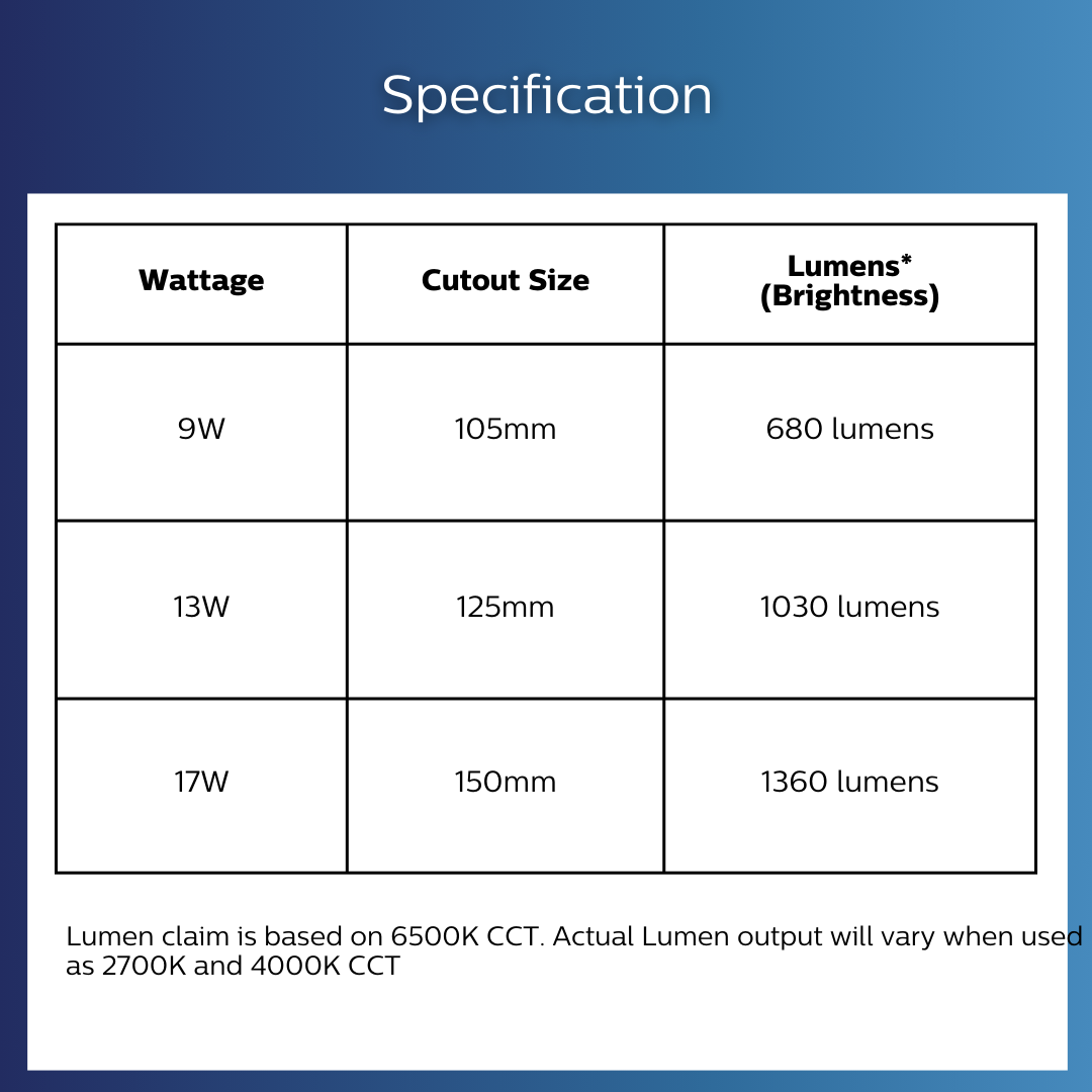 Description image 1