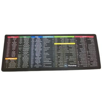 Bàn di công thức, Lót chuột hình game, văn phòng cỡ lớn 80x30 pad chuột anime siêu đẹp bền bảo hành 1 năm