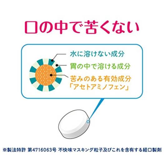 VIÊN UỐNG GIẢM ĐAU BỤNG KINH CỦA NHẬT BUFFERIN LUNA ( HỘP 12 VIÊN) - HÀNG NỘI ĐỊA NHẬT , DÙNG CHO NGƯỜI 15 TUỔI TRỞ LÊN