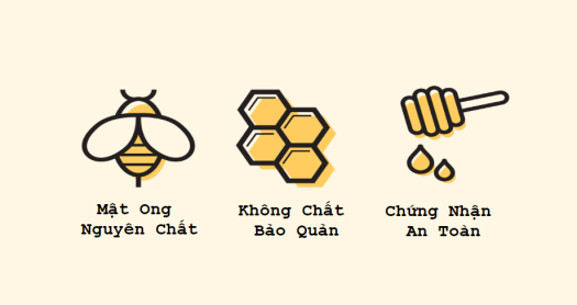 Mật Ong Hoa Bạc Hà 180ml [Nguyên Chất 100%]