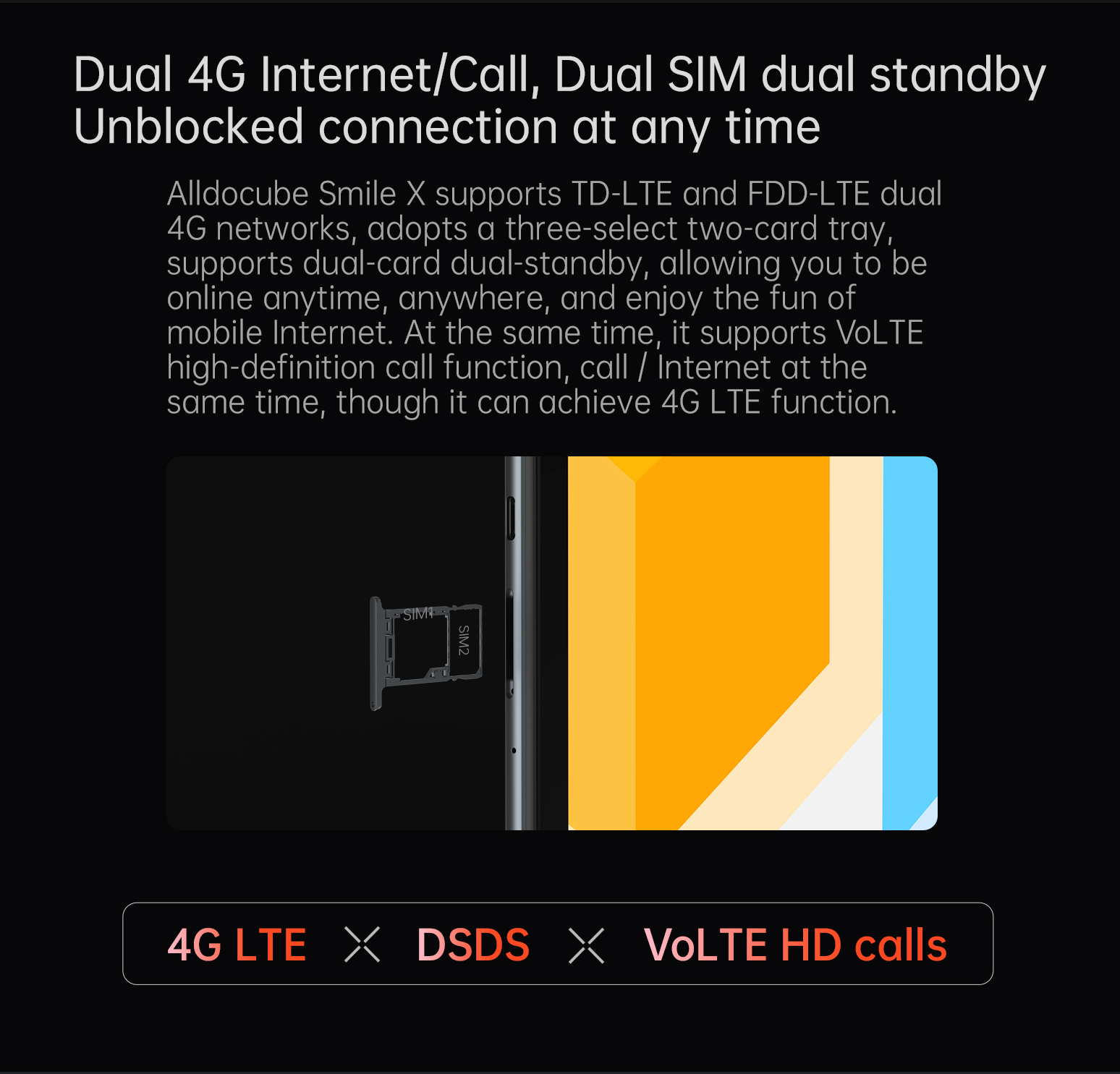 ข้อมูลเกี่ยวกับ 【NEWEST】Alldocube Smile X Tablet 10.1 inch FHD Screen T610 Octa-Core 4GB RAM 64GB ROM Android 11 Dual Band WiFi Dual 4G Phone Call Tablet PC