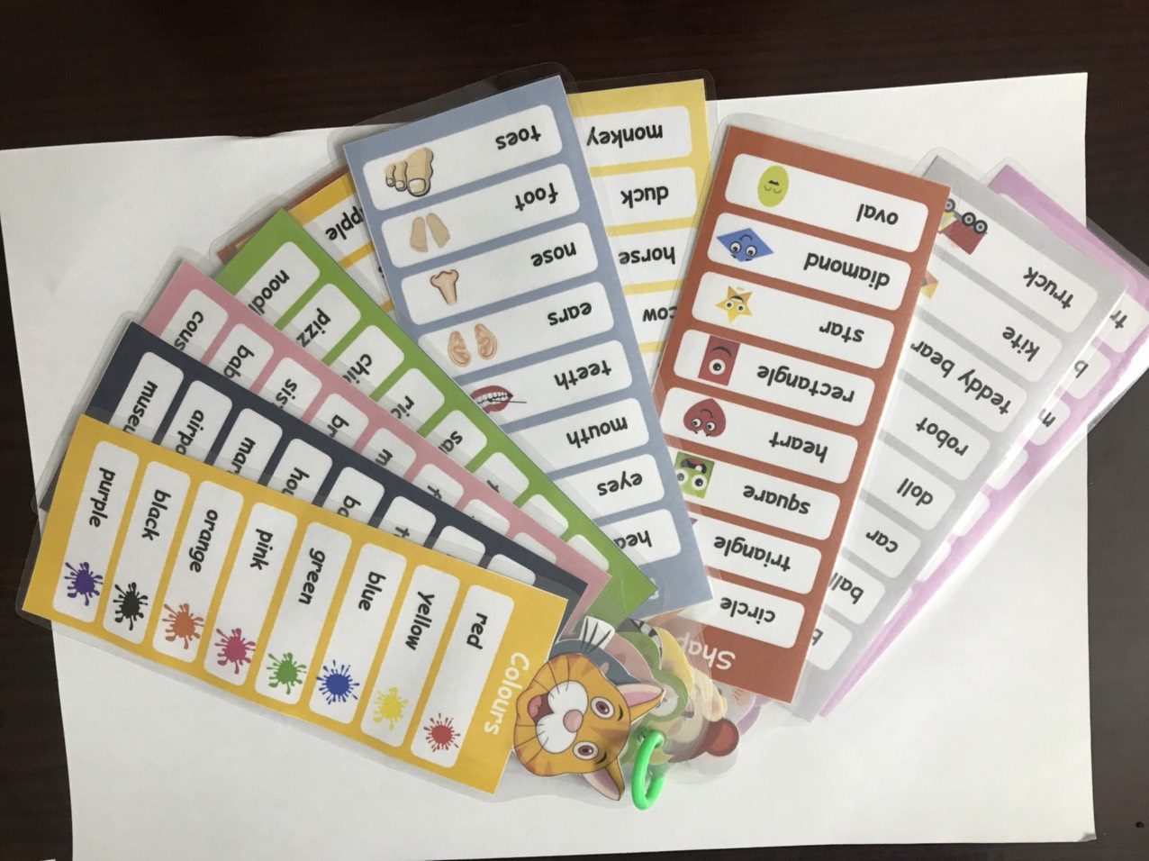 Học liệu Montessori- Học liệu tiếng anh - 12 chủ đề tiếng anh - Từ vựng tiếng anh - Thẻ học tiếng anh