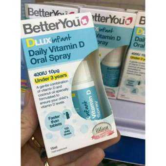 Vitamin D Dlux Better You Anh Quốc