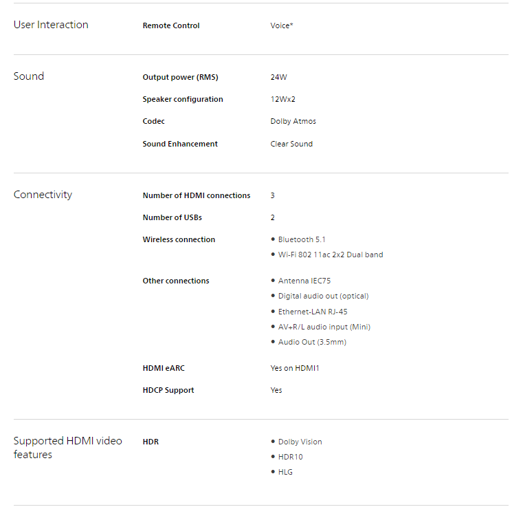 PHILIPS 70PUT7129/98 43 4K UHD GOOGLE SMART LED TV МАРКИРОВКА ЭНЕРГЕТИЧЕСКОГО ПОТРЕБЛЕНИЯ: 4 ГАРАНТИЮ PHILIPS НА 3 ГОДА