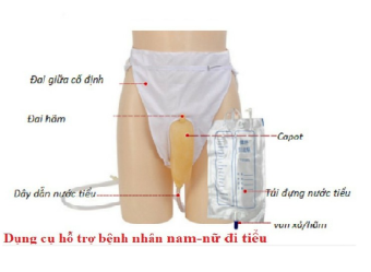 Chụp tiểu nam,nữ  - Dụng Cụ Hỗ Trợ Đi Tiểu - Capot Tiểu Nam,nữ