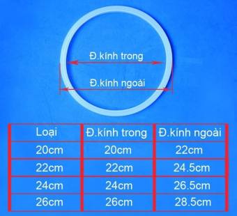 Gioăng thay thế cho nồi áp suất gas Supor 1 tay cầm dài Size nồi 18cmcm