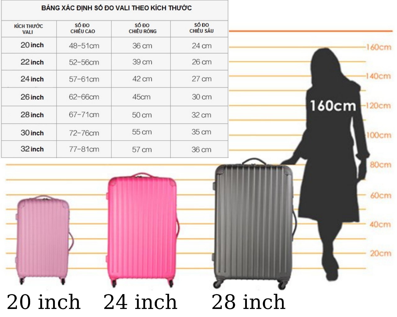 vali nhựa trip p806 size 24 inch, có khóa bảo mật, bảo hành 5 năm - freeship 11