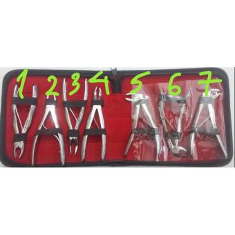 Kìm nhổ răng sữa cho trẻ em ( hàng Pakistan)