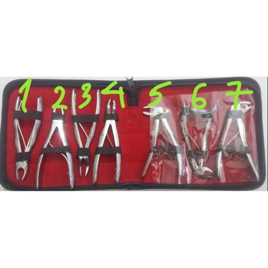 Kìm nhổ răng sữa cho trẻ em ( hàng Pakistan)