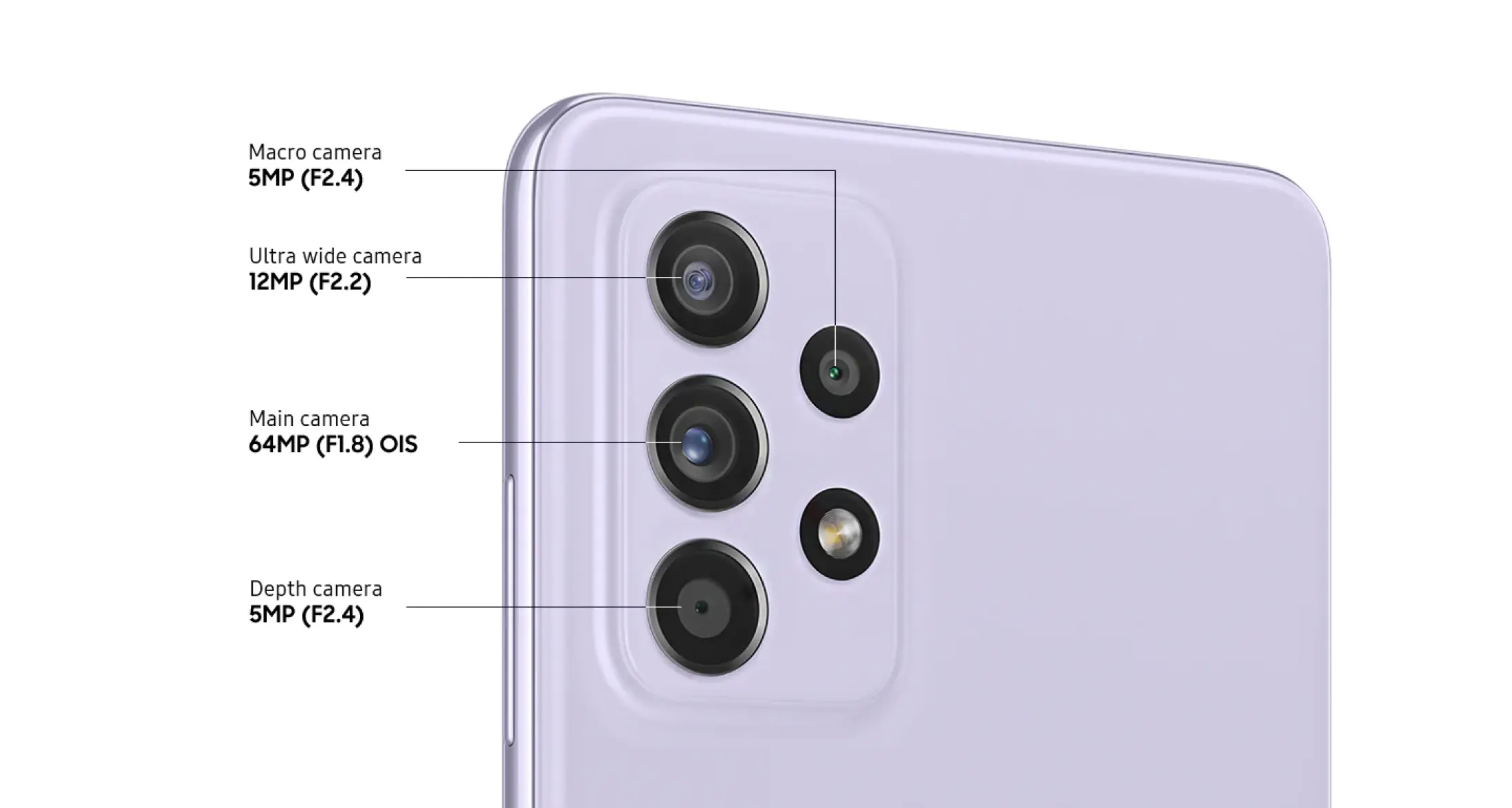 Samsung Galaxy A52