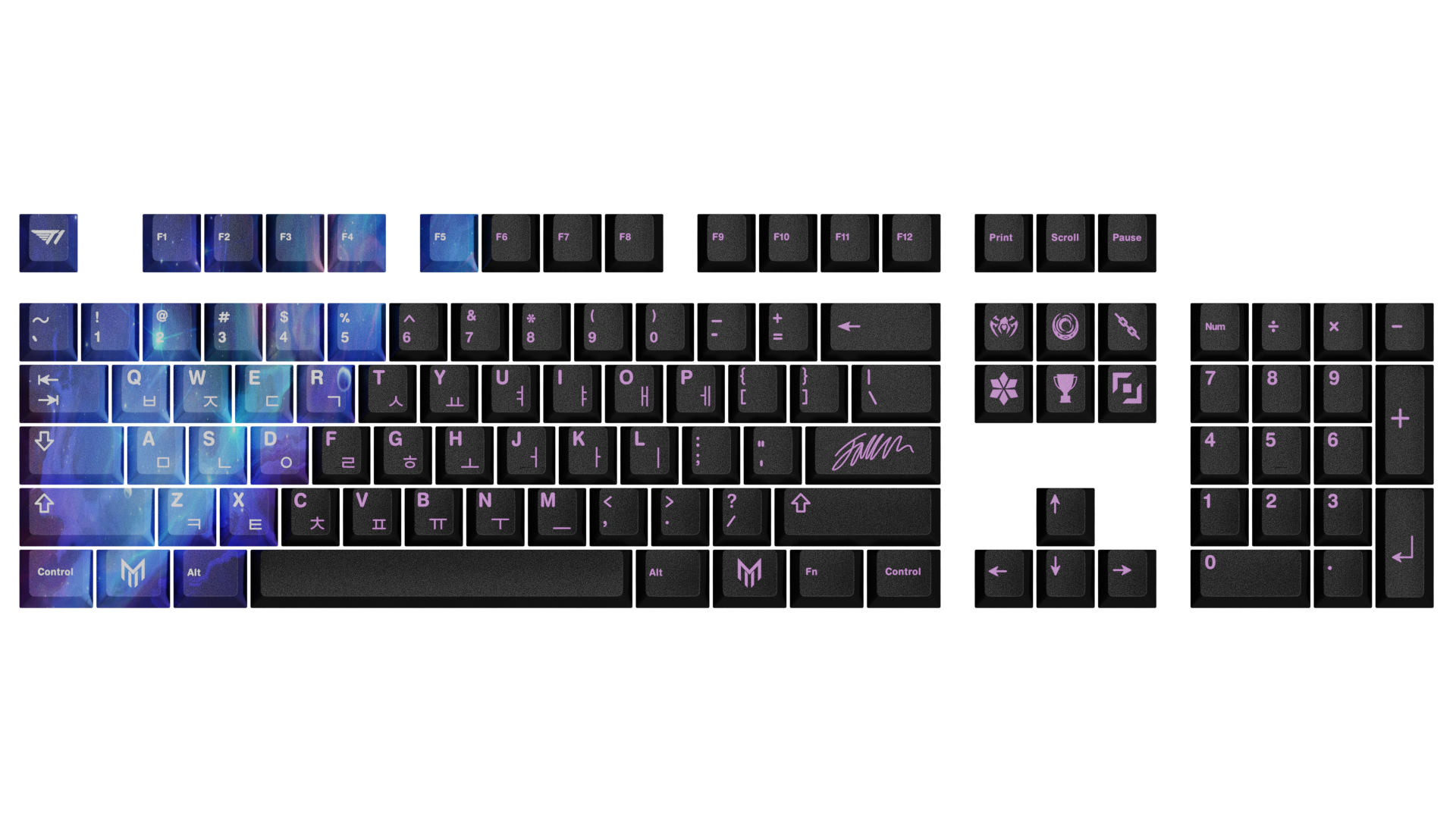 matrixkeycaps