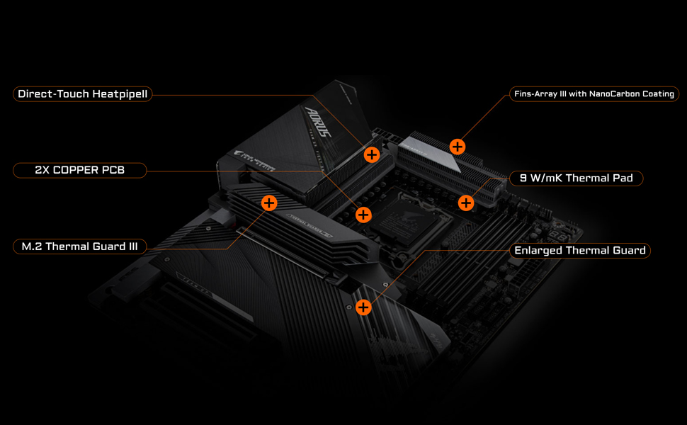 GIGABYTE Z690 AORUS MASTER LGA 1700 Intel Z690 EATX Motherboard with DDR5 **Updated BIOS - 13th Gen/Raptor Lake Ready**, 5x M.2, PCIe 5.0, USB 3.2 Gen2X2 Type-C, Intel WiFi 6E, AQUANTIA 10GbE LAN