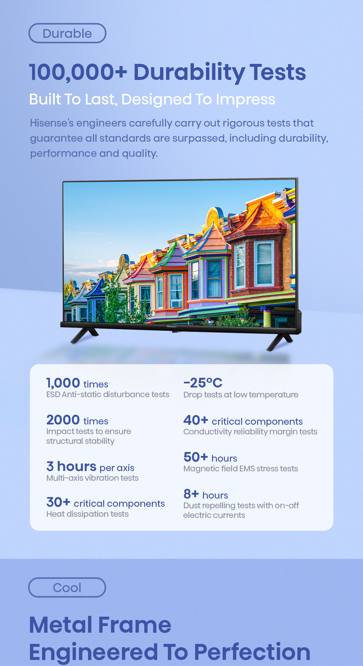 Hisense A4 40 inch Smart TV | Google Play | Hey Google | Chromecast | DTS Virtual X | Dolby Audio | Bezelless | Bluetooth Remote | Youtube | Netflix | Disney+ | meWatch · v18