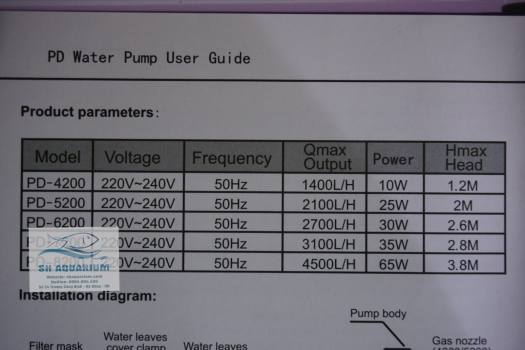 MÁY BƠM PERIHA PD 8200