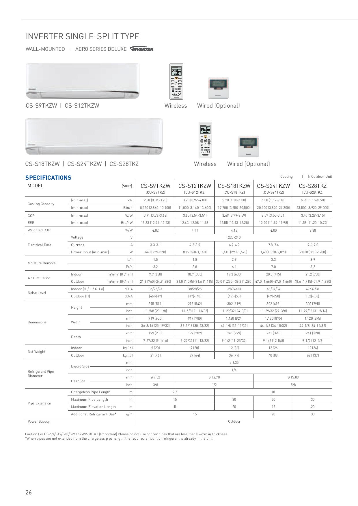 PANASONIC Air-Con (CUS18TKZ/CSS18TKZW) INVERTER SINGLE SPLIT  + FREE Installation + FREE Delivery + FREE $50 Servicing Voucher + Dismantle & Disposal Old Air-Con Unit · v6