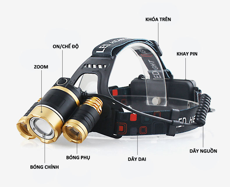 Đèn pin đội đầu 3 bóng T6