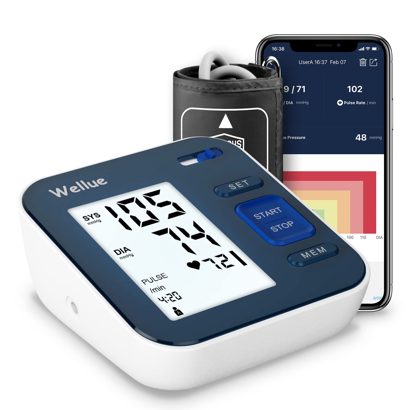 Wellue BP2 Blood Pressure Monitor for Home Use, Upper Arm Bluetooth Blood  Pressure Machine with Cuff Size 8.6-16.5, Portable Wireless BP Monitor