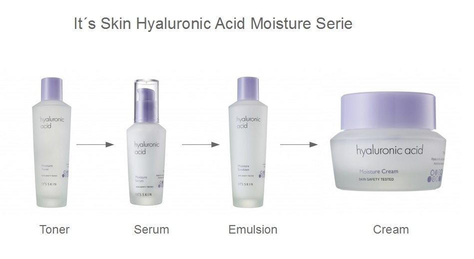 it's skin hyaluronic acid moisture serum
