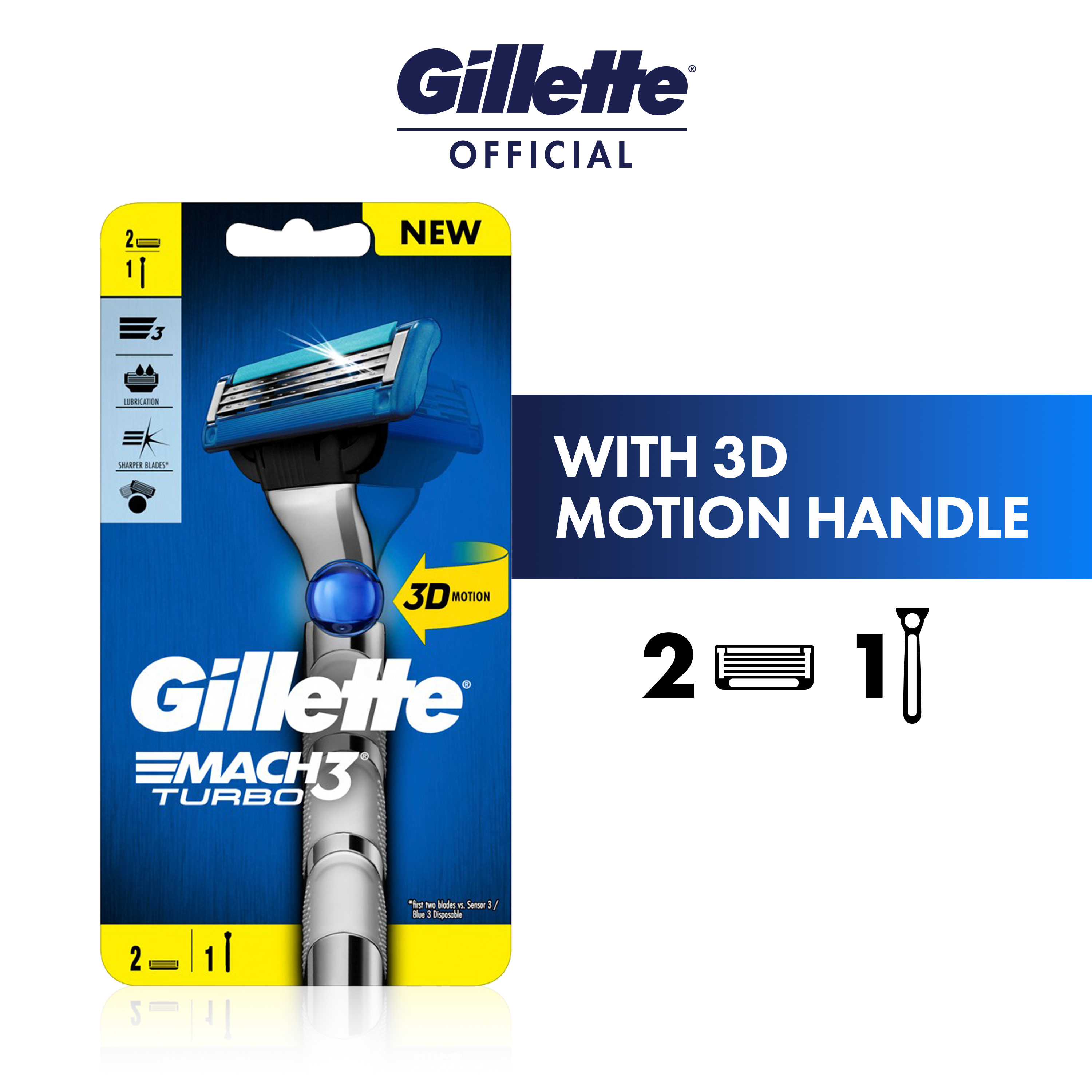 gillette sensor 3 coupons