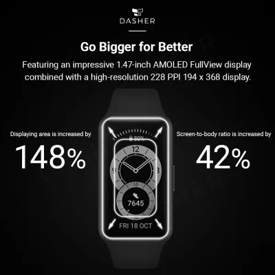 [LATEST] Honor Band 6 Huawei Band 6 AMOLED Smart Wristband Oximeter Blood Oxygen SpO2 Tracker Sport Modes Heart Rate Monitor (2)