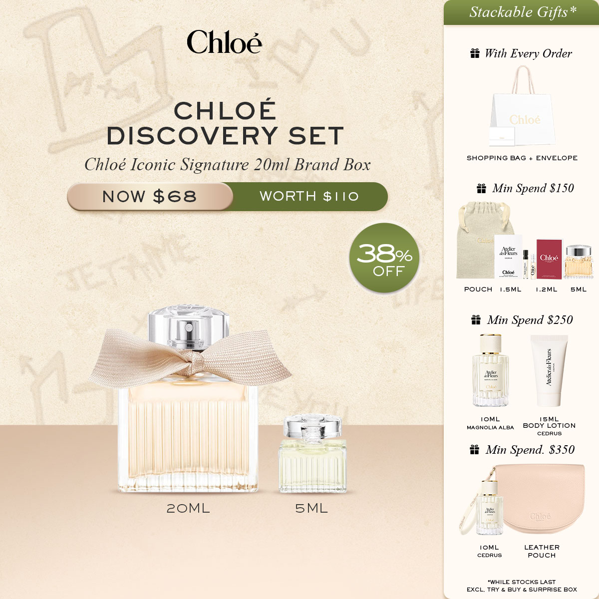 Chloé Nomade 20ml Brand Box ( 20ml Nomade EDP + 5ml mini fragrance