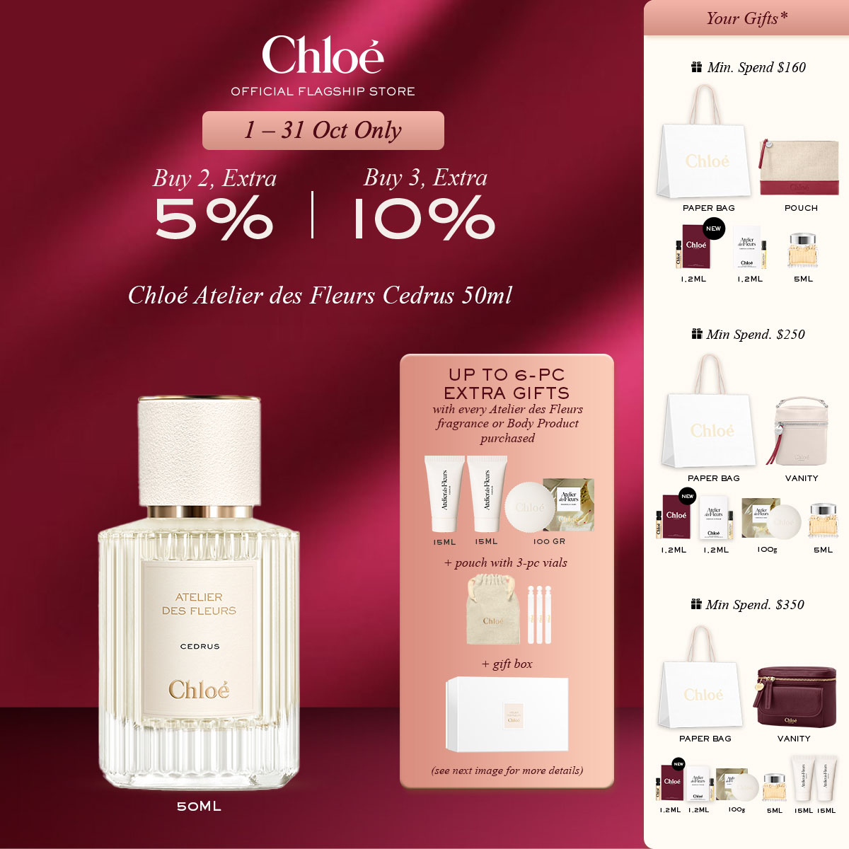 Shop Chloe Atelier Des Fleurs Cedrus at Better Price Online