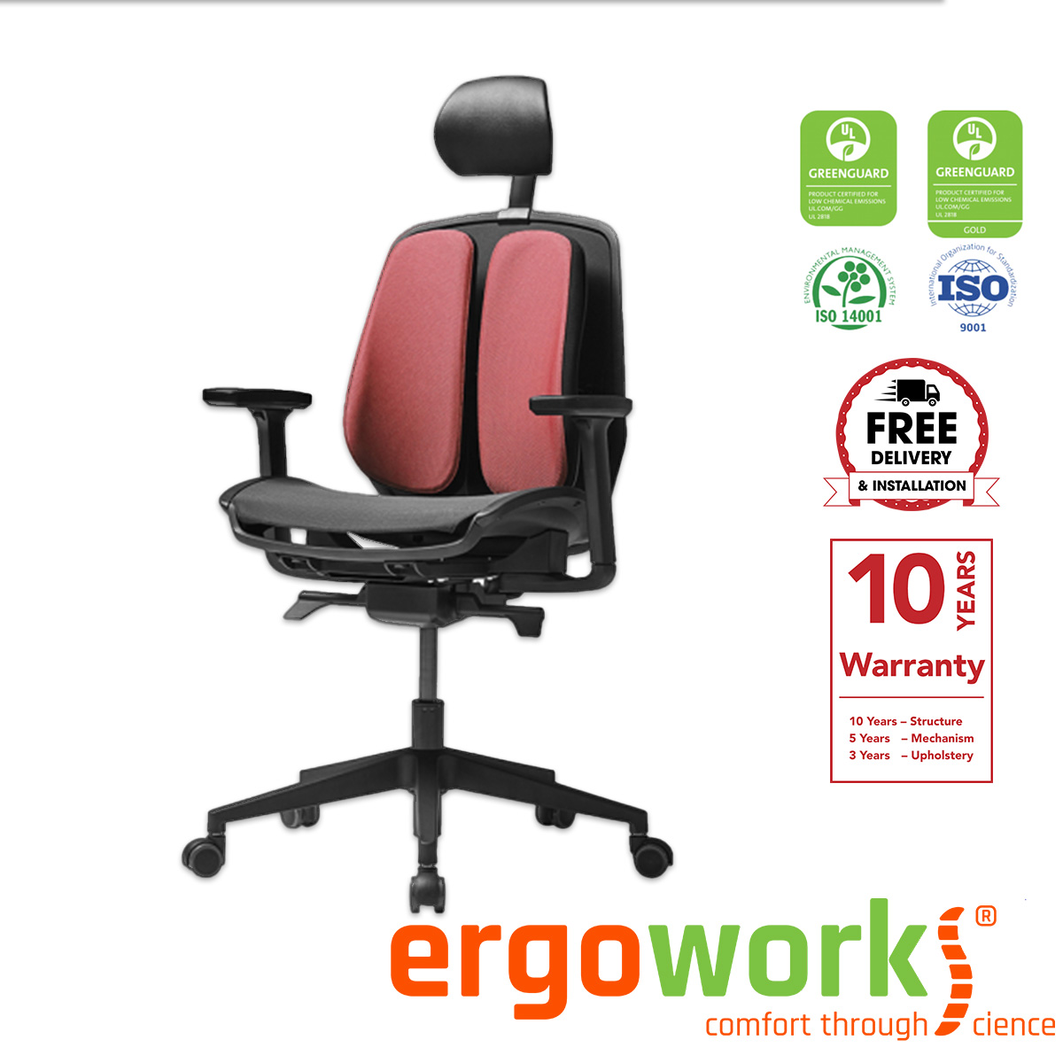 Ergoworks duorest clearance