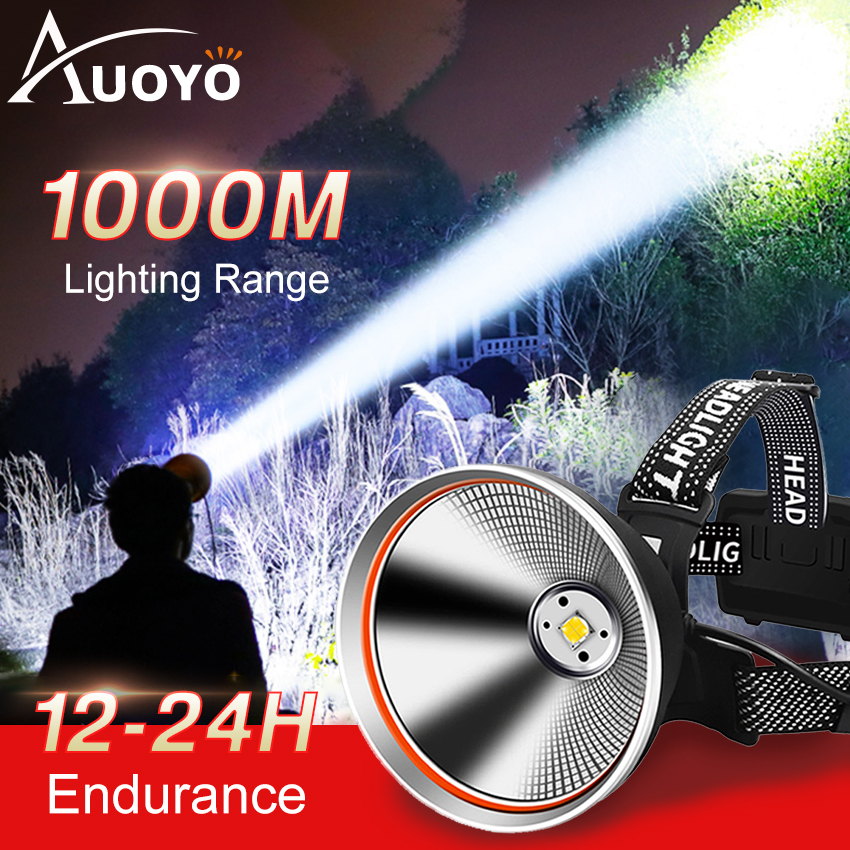 Auoyo đèn pin đội đầu pin trâu Đèn Pha Đội Đầu Bóng Led COB Siêu Sáng - Đèn pin đội đầu siêu sáng Hợp Kim Nhôm Cao Cấp, Gọn Nhẹ, Chắc Chắn, Dễ Đeo Thuận Tiện Cho Việc Di Chuyển đèn đội đầu siêu sáng