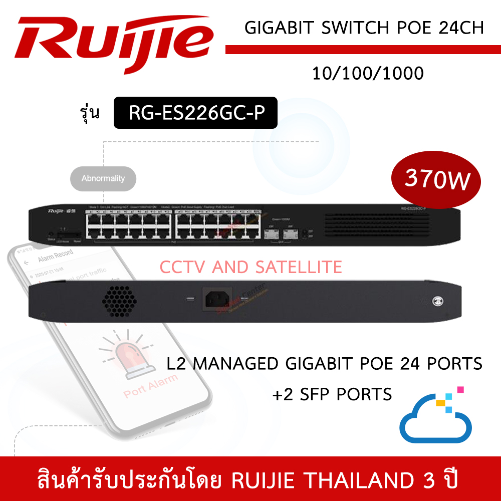 RUIJIE Gigabit POE Switch รุ่น RG-ES226GC-P 24Ports PoE Cloud Managed Switch +2 SFP Ports For IP Surveillance สวิตซ์สำหรับงานระบบกล้องวงจรปิดและระบบเน็ตเวิร์ค 100/1000 ราคา 12,580 บาท*ส่งฟรี