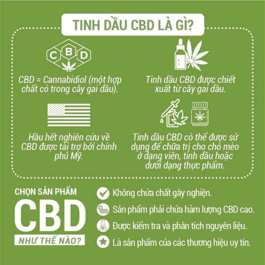 Hempsapa CBD softgel Capsules 5% - Viên nang tinh dầu CBD