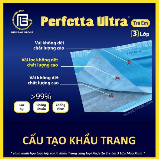Khẩu trang y tế Perfetta Trẻ em 3 lớp kháng khuẩn, kháng virut màu TRẮNG (35 cái/ hộp) đóng gói riêng từng cái