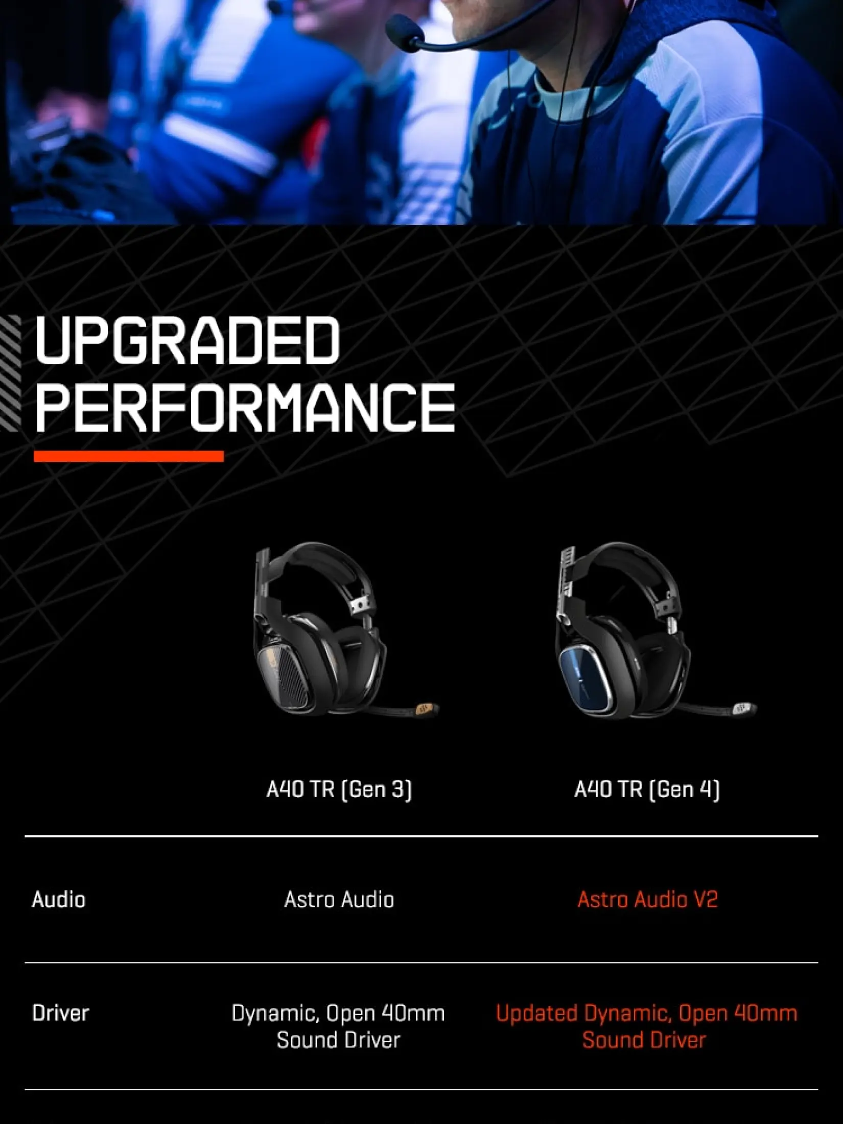 astro a40 v2