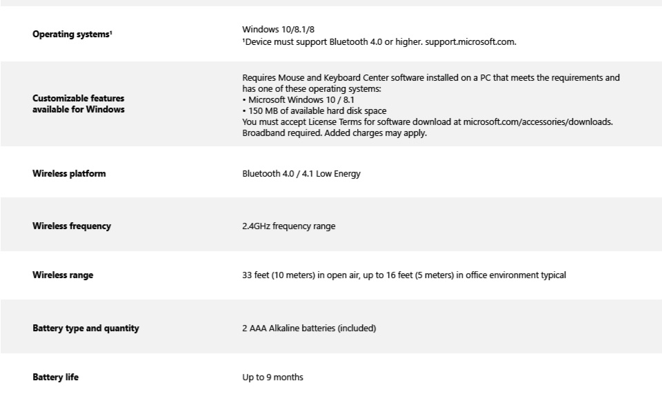 microsoft arc mouse software download