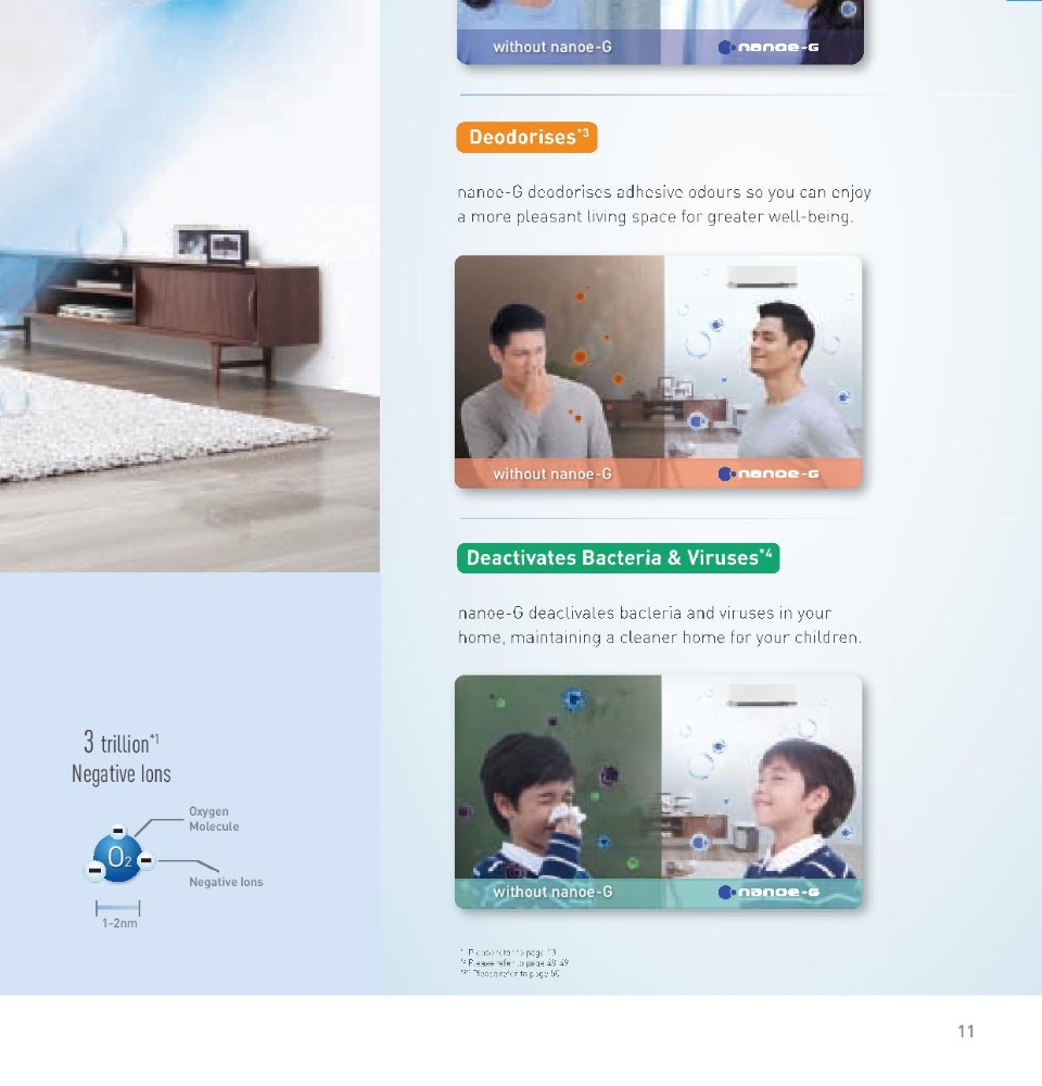 Panasonic R32 ระบบ WIFI เครื่องปรับอากาศ 3 เครื่อง *5 ติ๊ก* ชุดเต็ม ติดตั้งฟรี ส่งฟรี บริการฟรี 100 เหรียญ คูปอง รื้อถอน