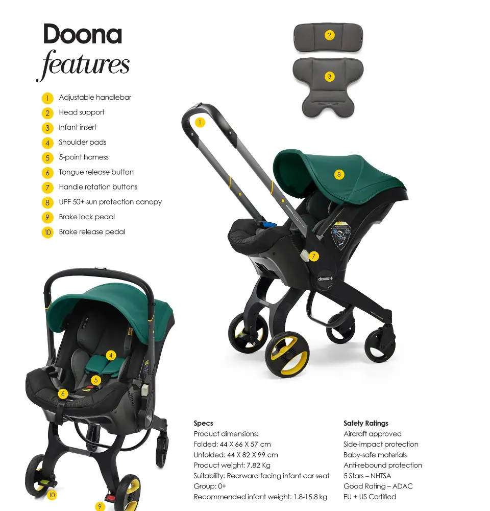 doona adac